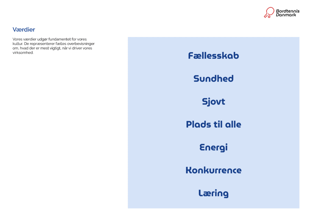 Bordtennis Danmark design guidelines